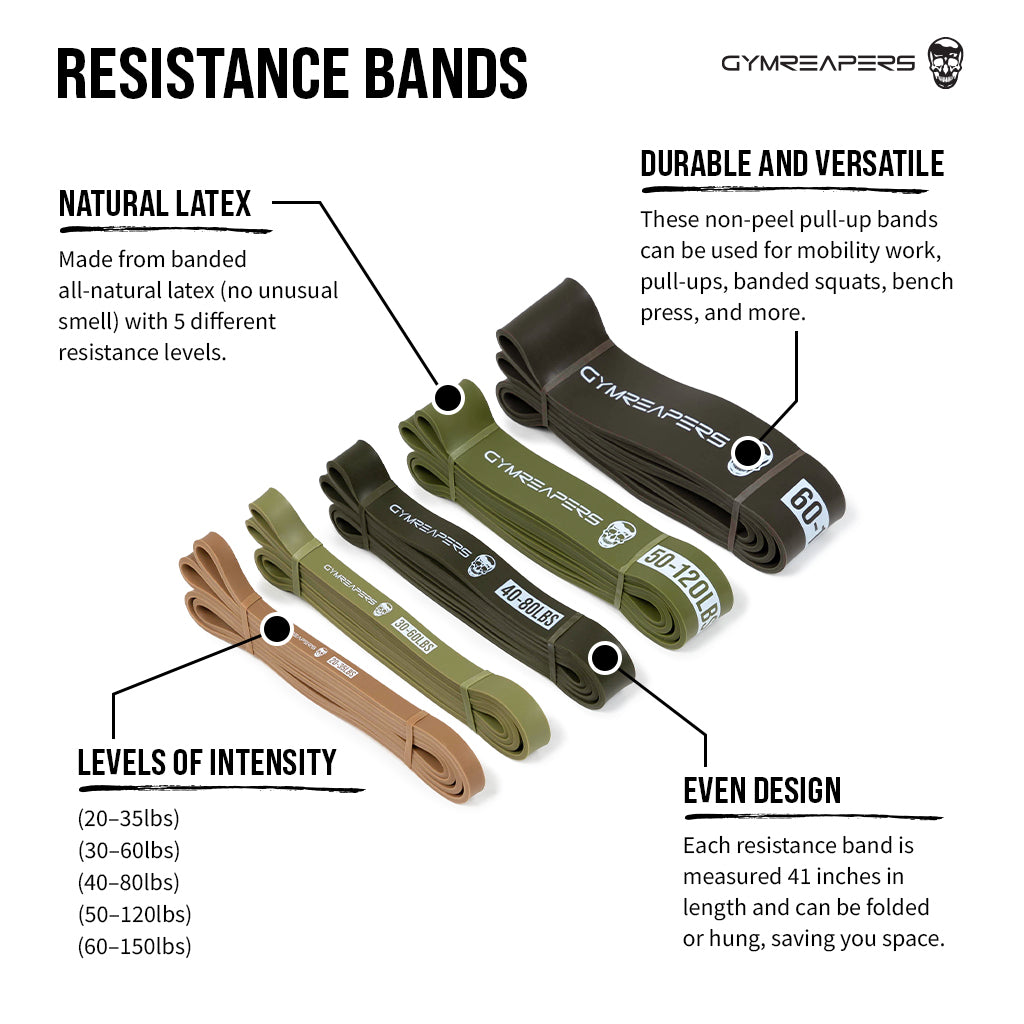 Military Resistance Band Set