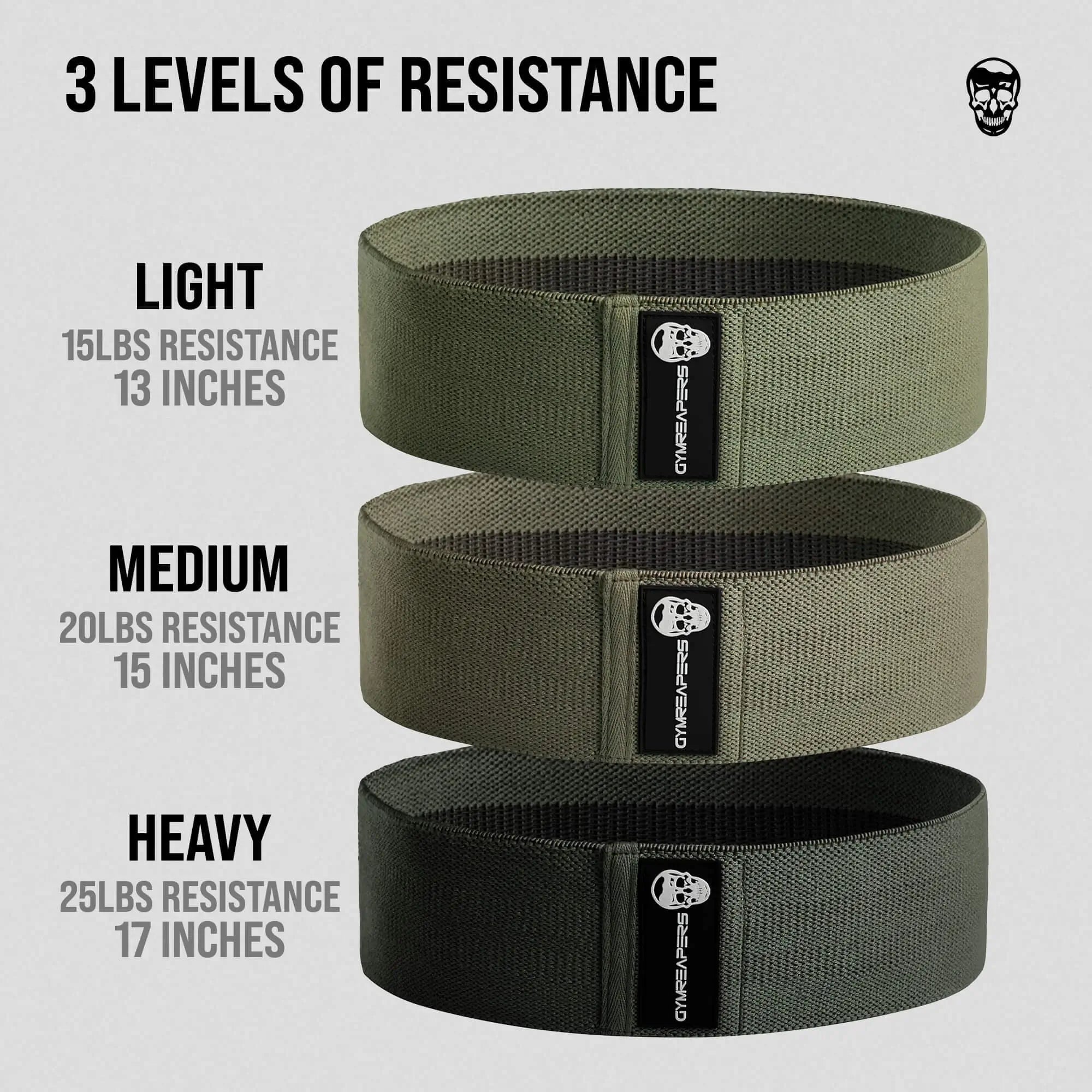 levels of resistance guide for hip bands on gray background 